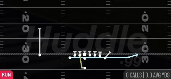 JET SWEEP - Singleback Wing Tight U