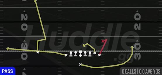 SLUGGO SPACING - Singleback Wing Tight U