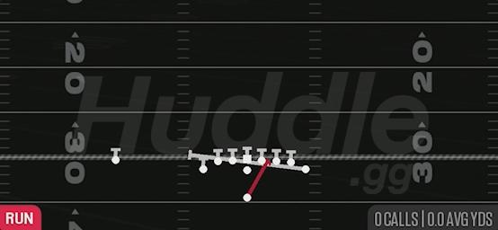 SPLIT ZONE STRONG - Singleback Wing Tight U