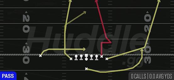 STICK NOD VERTICAL - Singleback Wing Tight U
