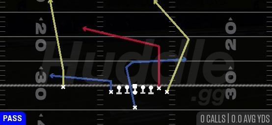 TE ATTACK - Singleback Wing Tight U