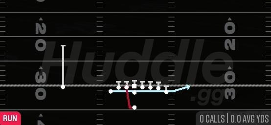 ZONE FAKE JET - Singleback Wing Tight U