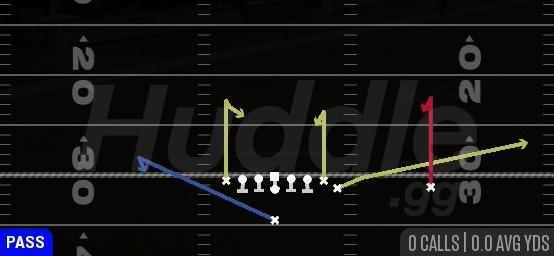 CURL FLAT - Singleback Wing Tight Z