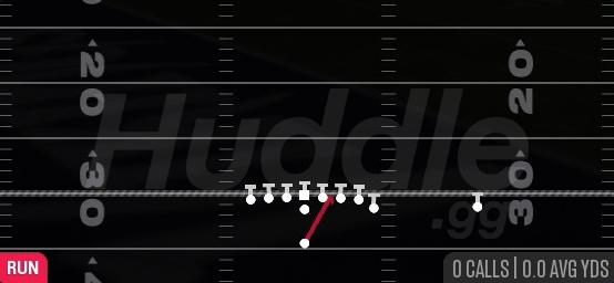HB DUO - Singleback Wing Tight Z
