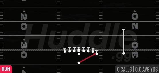 HB MID ZONE - Singleback Wing Tight Z