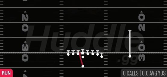 INSIDE ZONE - Singleback Wing Tight Z