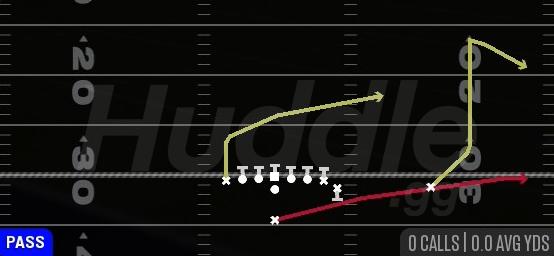 PA SPRINT HB FLAT - Singleback Wing Tight Z