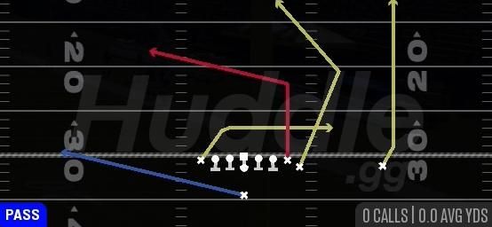 TE ATTACK - Singleback Wing Tight Z