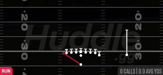 WIDE ZONE WK - Singleback Wing Tight Z
