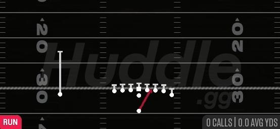 HB DUO - Singleback Wing Tight