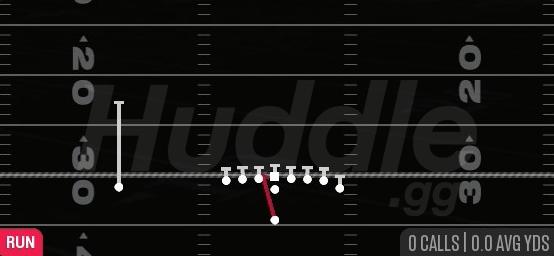 HB ZONE WK - Singleback Wing Tight