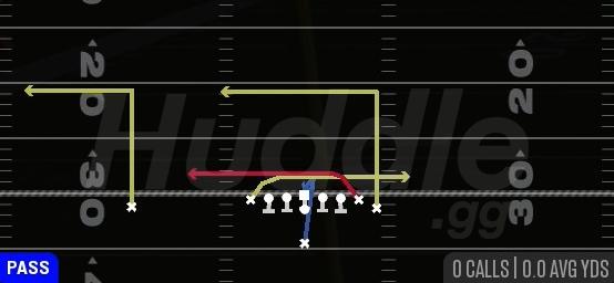 INSIDE CROSS - Singleback Wing Tight