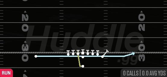 JET SWEEP - Singleback Wing Tight