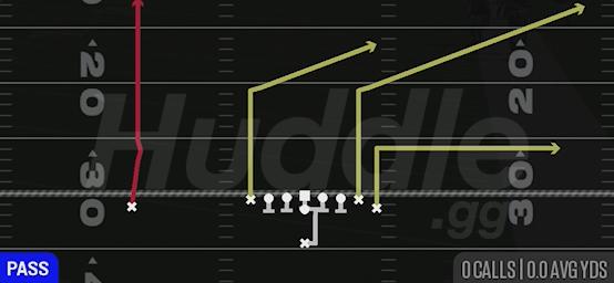 PA DIVE - Singleback Wing Tight