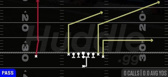 PA FL STRETCH - Singleback Wing Tight