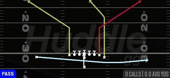 PA JET SWEEP - Singleback Wing Tight