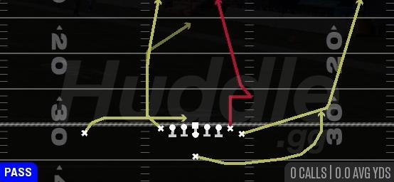 STICK NOD VERTICAL - Singleback Wing Tight