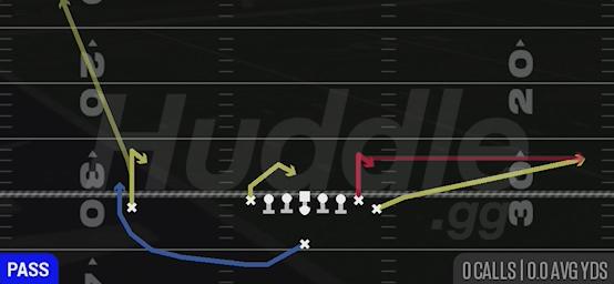 STICK SPACING - Singleback Wing Tight