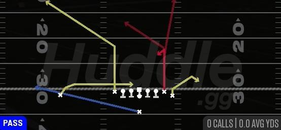 TE OPTION - Singleback Wing Tight