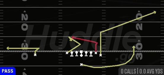 TE SHAKE - Singleback Wing Tight