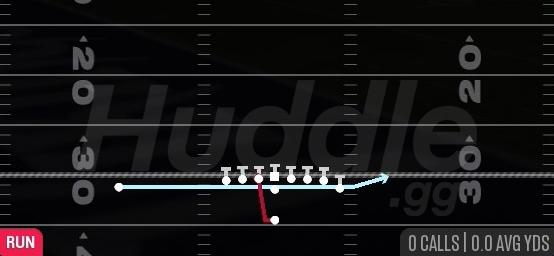 ZONE FAKE JET - Singleback Wing Tight