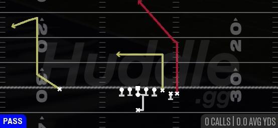 CLOSE PA POST - Singleback Wing
