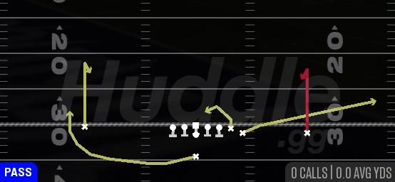 CURL COMBO - Singleback Wing
