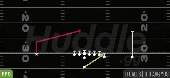 HB STRETCH ALERT LOOKIE - Singleback Wing