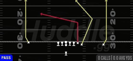 TE ATTACK - Singleback Wing