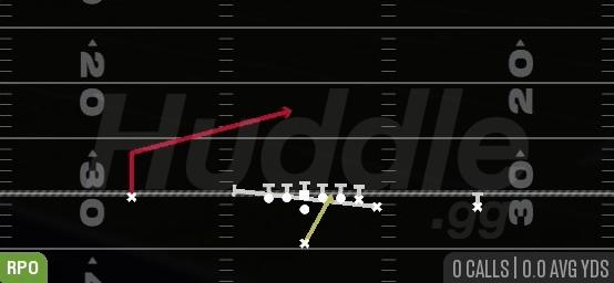ZONE SPLIT ALERT LOOKIE - Singleback Wing