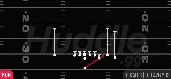 HB OUTSIDE ZONE - Singleback Y Off Trio Close