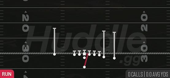 HB DIVE - Singleback Y Trips Close Wing
