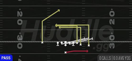 HB SLIP SCREEN - Singleback Y Trips Close Wing
