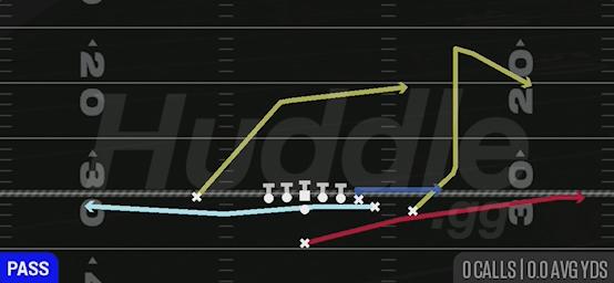 JET PA SPRINT RT - Singleback Y Trips Close Wing