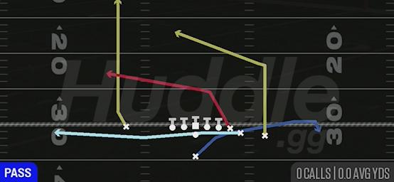 JET PA WIDE ZONE - Singleback Y Trips Close Wing