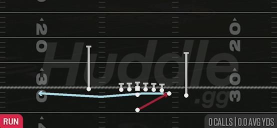 JET WIDE ZONE - Singleback Y Trips Close Wing