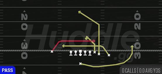 MESH - Singleback Y Trips Close Wing