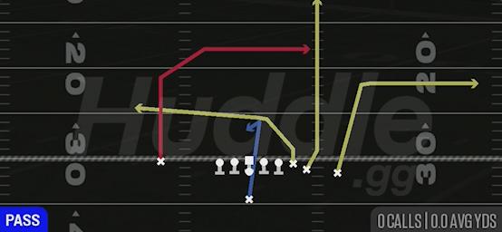 SHALLOW X-DIG - Singleback Y Trips Close Wing