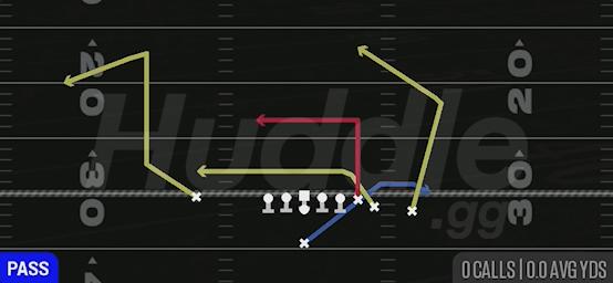 SLOT DRIVE - Singleback Y Trips Close Wing