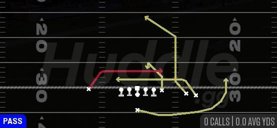 MESH - Singleback Y Trips Close