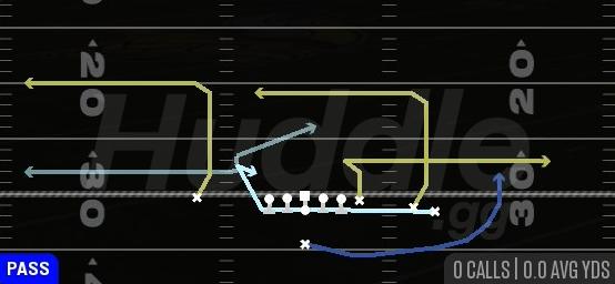 MTN JET SLOT CHOICE - Singleback Y Trips Close