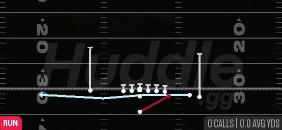 MTN JET WIDE ZONE - Singleback Y Trips Close