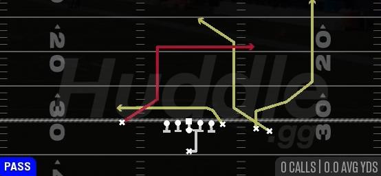 PA SWITCH WR IN - Singleback Y Trips Close