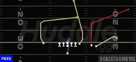 SMASH - Singleback Y Trips Close
