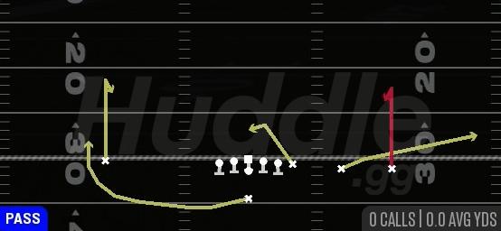 CURL COMBO - Singleback Y Trips TE Slot