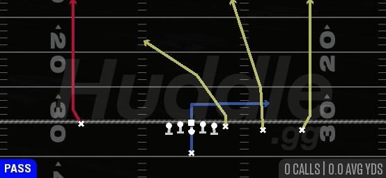FOUR VERTICALS - Singleback Y Trips TE Slot