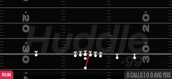 HB DIVE - Singleback Y Trips TE Slot
