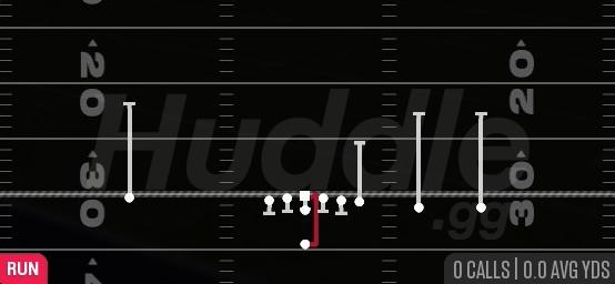 HB DRAW - Singleback Y Trips TE Slot