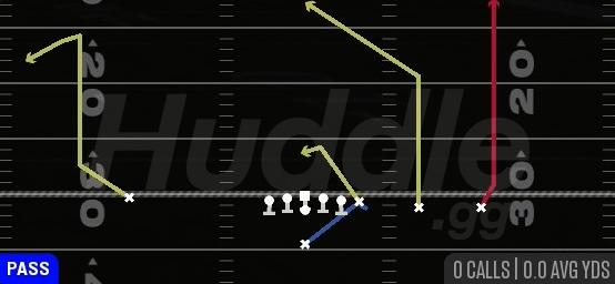 MIDDLE HI LO - Singleback Y Trips TE Slot