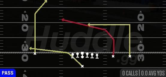PA SLOT CROSS SHOT - Singleback Y Trips TE Slot
